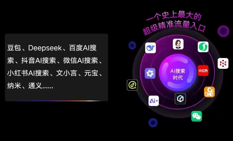 关岭布依族苗族自治县AI智能推广新玩法，抢占搜索时代免费精准客源