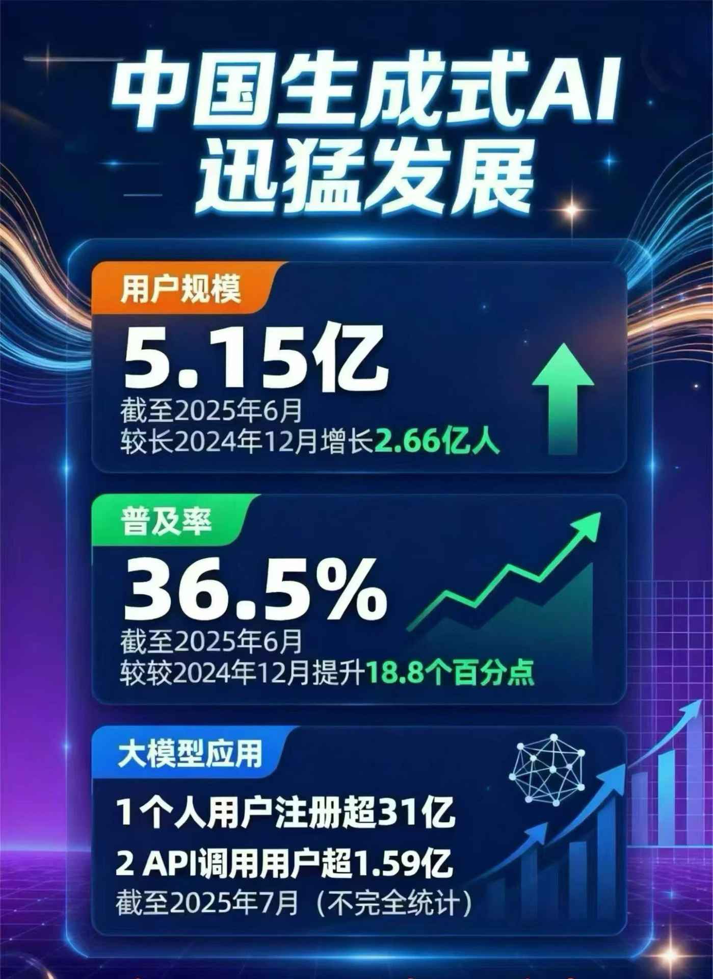 关岭布依族苗族自治县豆包GEO优化是什么？内容创作核心逻辑解析