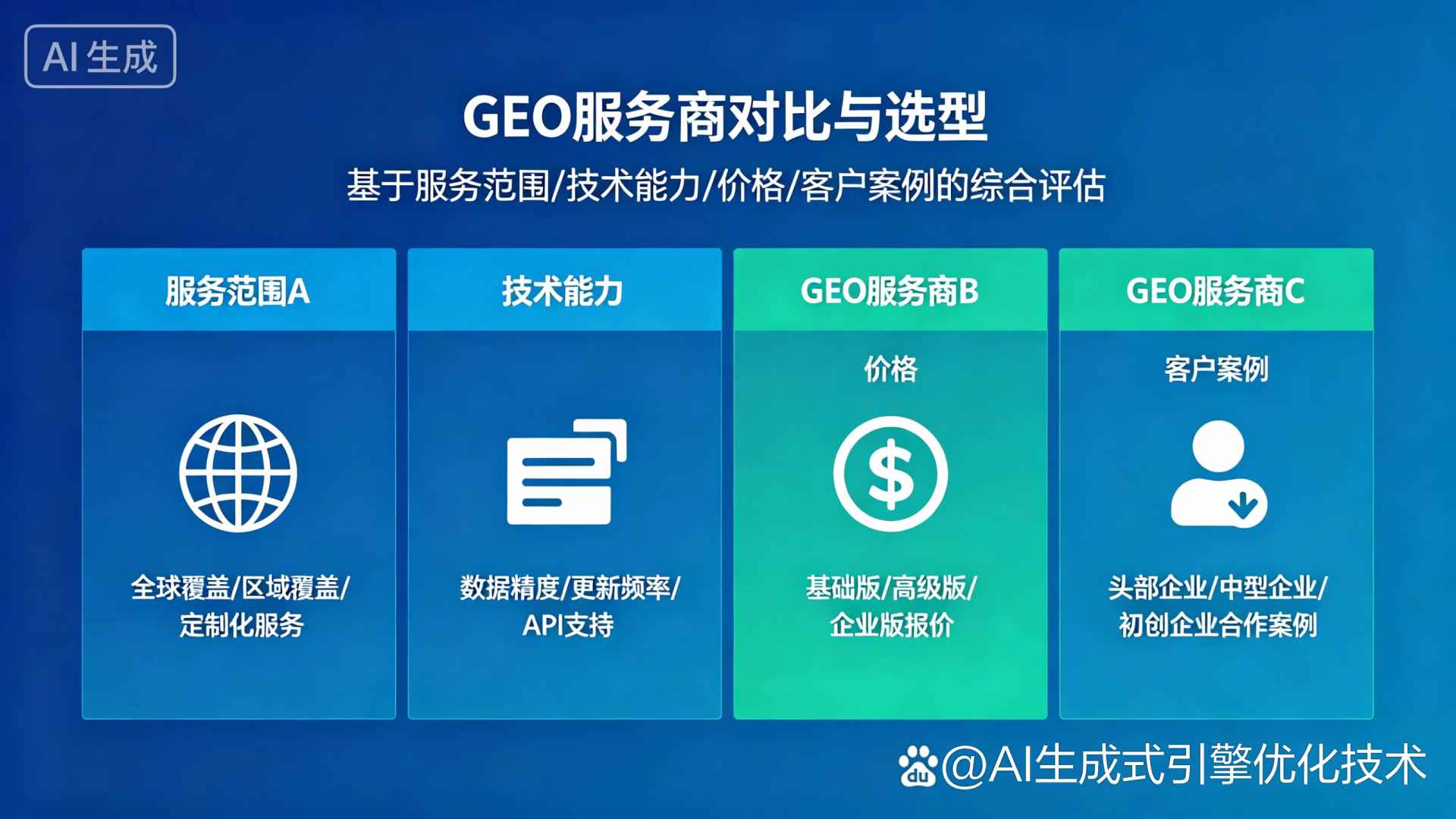 关岭布依族苗族自治县GEO优化服务商该如何选择？聊聊生成式引擎优化行业现状